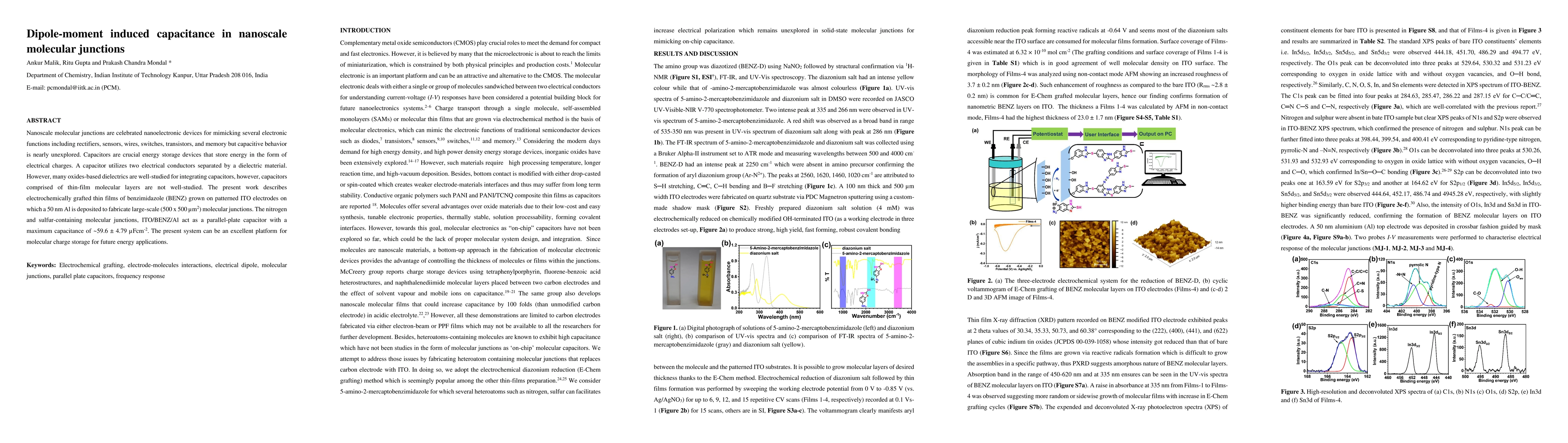 Thumbnail for Dipole-moment induced capacitance in nanoscale molecular junctions