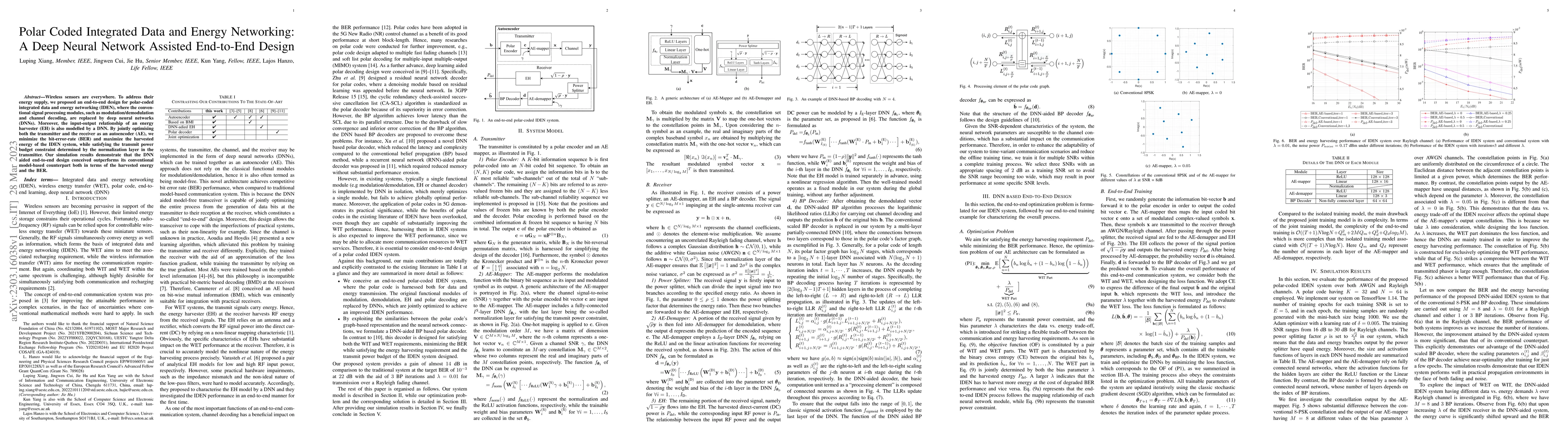 Thumbnail for Polar Coded Integrated Data and Energy Networking: A Deep Neural Network
  Assisted End-to-End Design