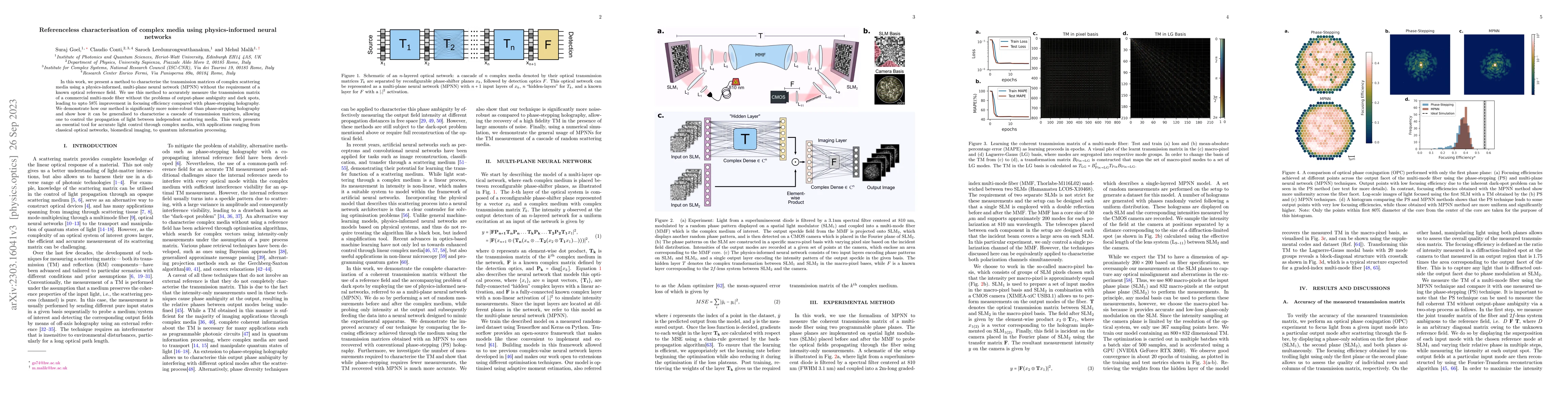 Thumbnail for Referenceless characterisation of complex media using physics-informed
  neural networks