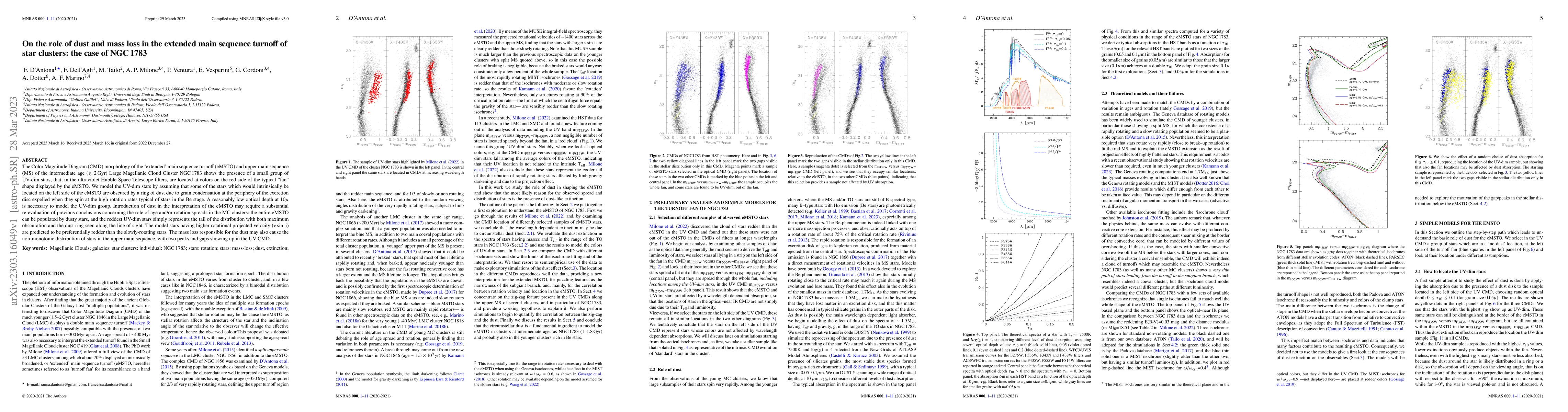 Thumbnail for On the role of dust and mass loss in the extended main sequence turnoff
  of star clusters: the case of NGC 1783