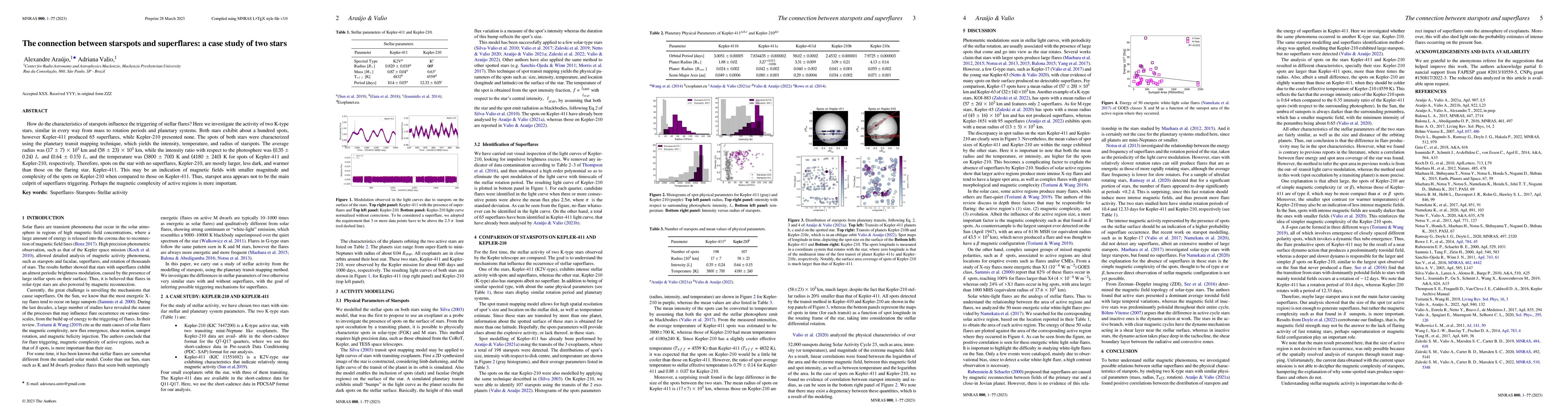 Thumbnail for The connection between starspots and superflares: a case study of two
  stars