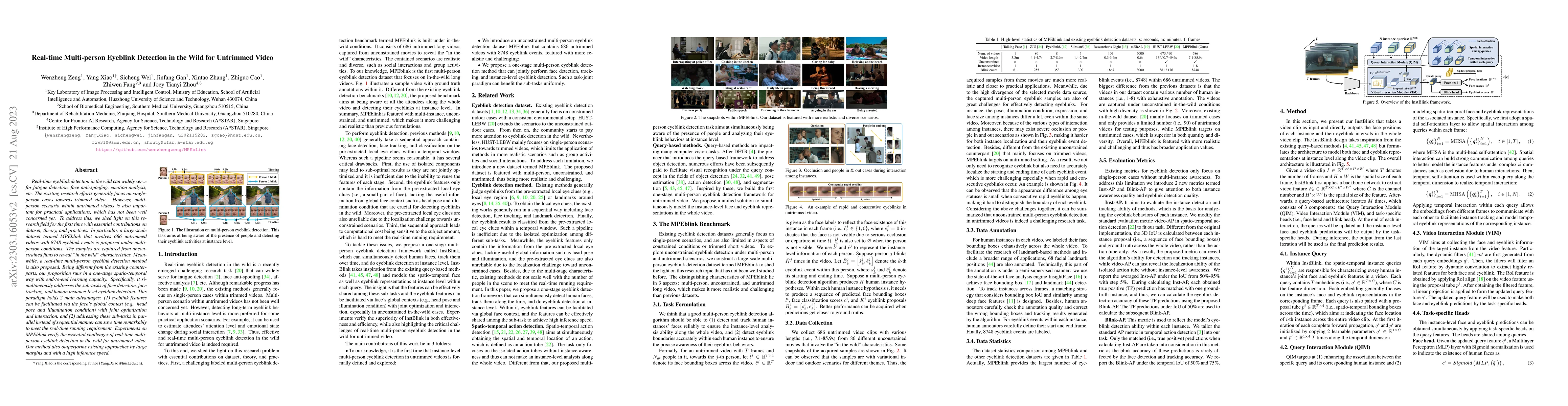 Thumbnail for Real-time Multi-person Eyeblink Detection in the Wild for Untrimmed
  Video
