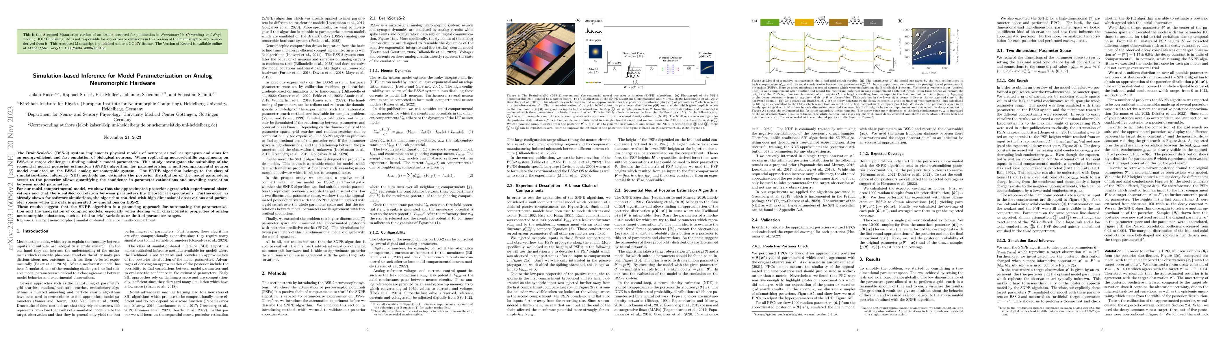 Thumbnail for Simulation-based Inference for Model Parameterization on Analog
  Neuromorphic Hardware