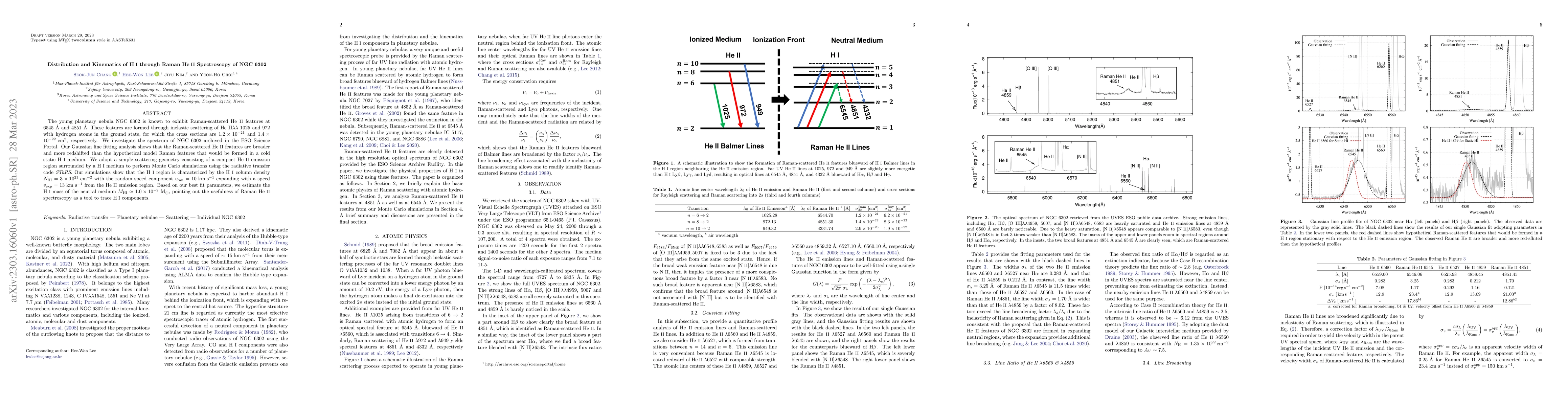 Thumbnail for Distribution and Kinematics of H I through Raman He II Spectroscopy of
  NGC 6302