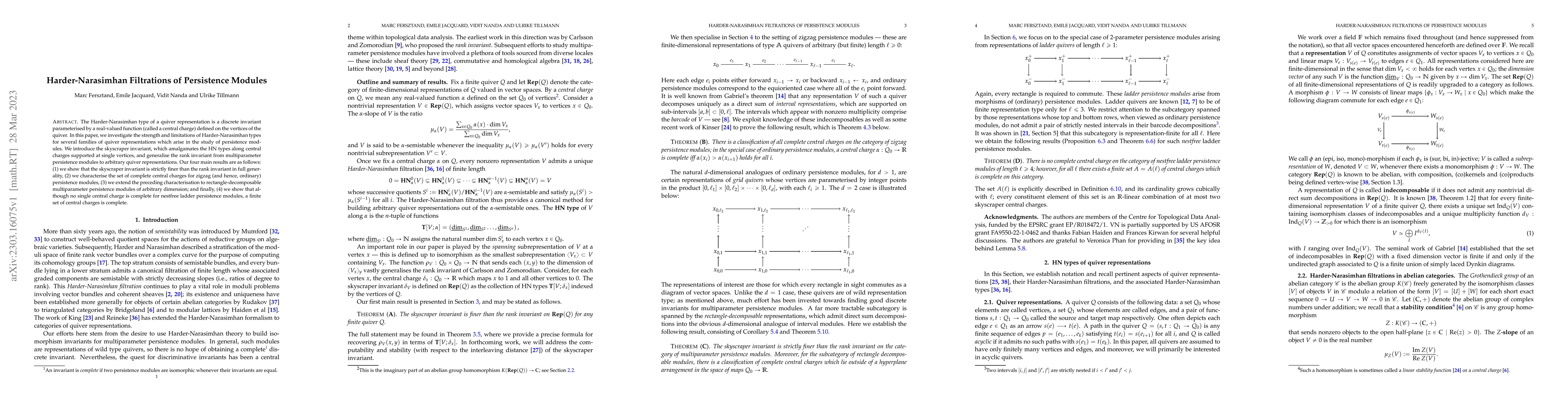 Thumbnail for Harder-Narasimhan Filtrations of Persistence Modules