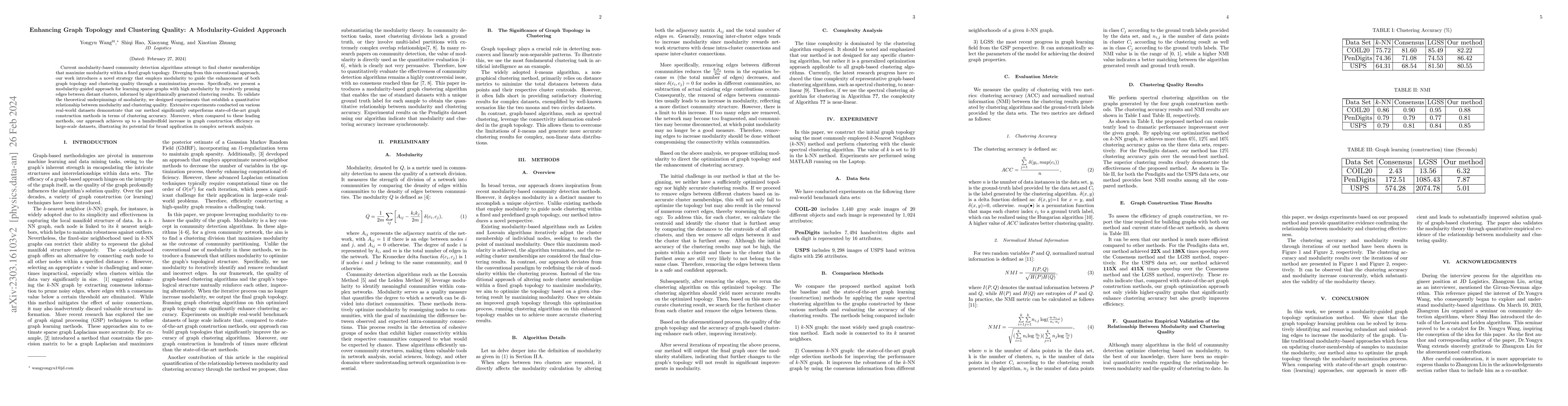 Thumbnail for Enhancing Graph Topology and Clustering Quality: A Modularity-Guided
  Approach