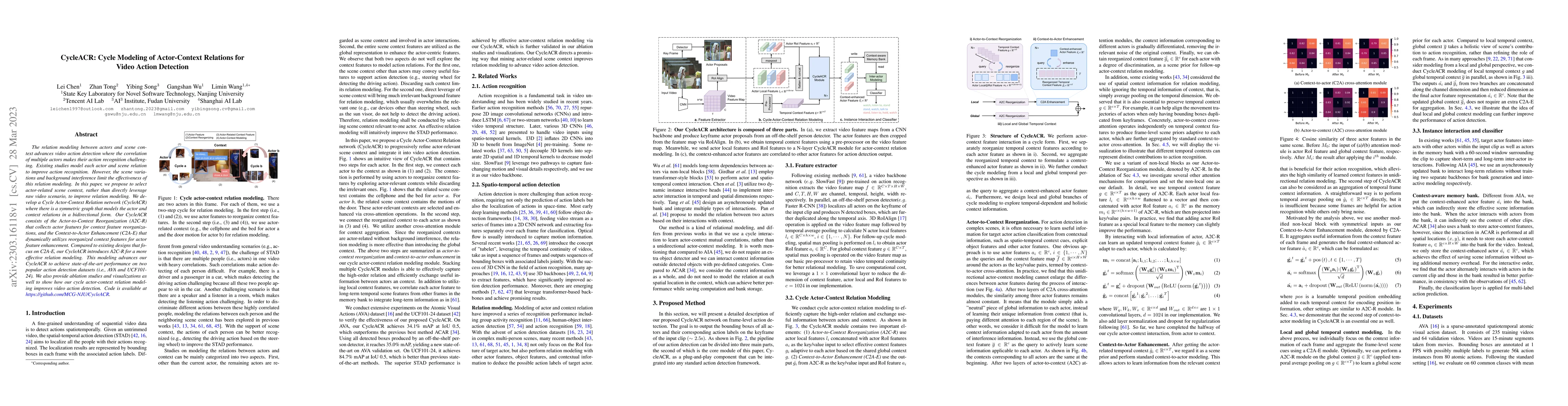 Thumbnail for CycleACR: Cycle Modeling of Actor-Context Relations for Video Action
  Detection