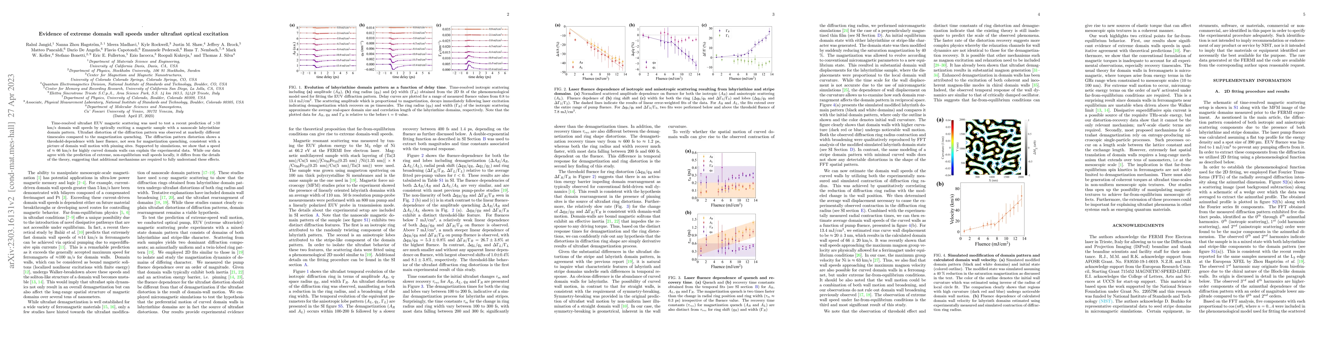 Thumbnail for Evidence of extreme domain wall speeds under ultrafast optical
  excitation
