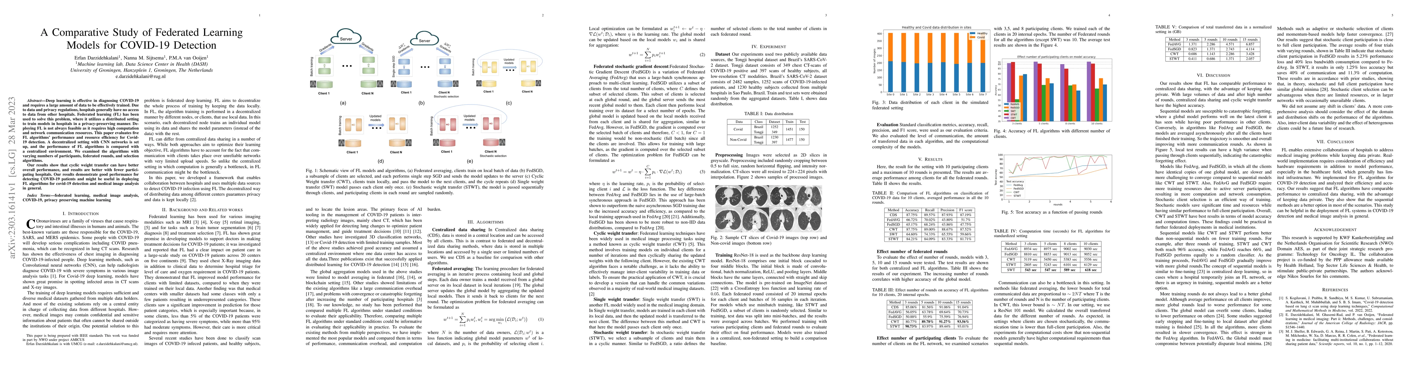 Thumbnail for A Comparative Study of Federated Learning Models for COVID-19 Detection