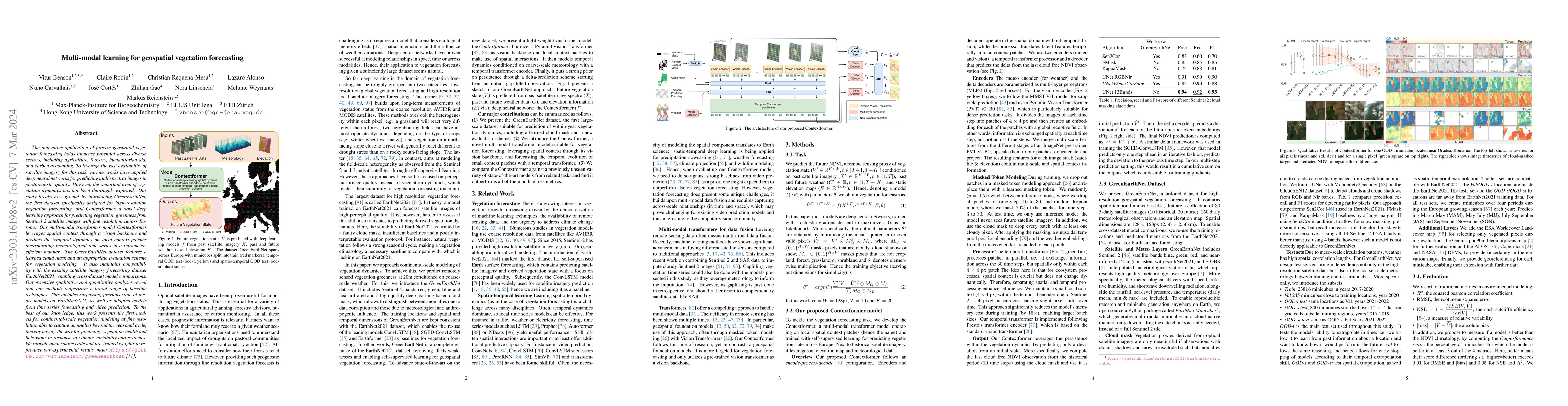 Thumbnail for Multi-modal learning for geospatial vegetation forecasting