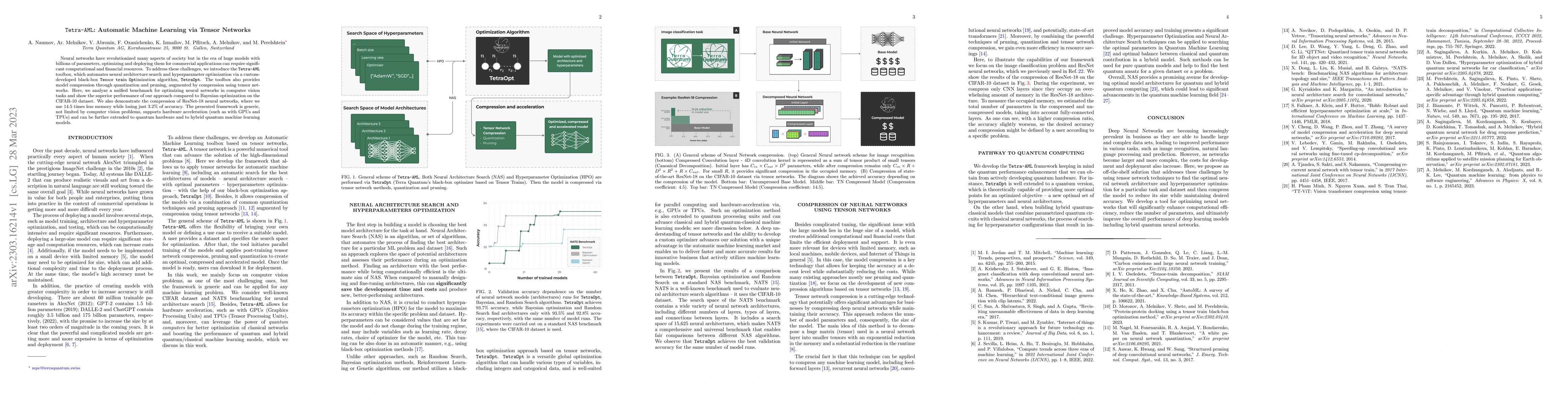 Thumbnail for Tetra-AML: Automatic Machine Learning via Tensor Networks
