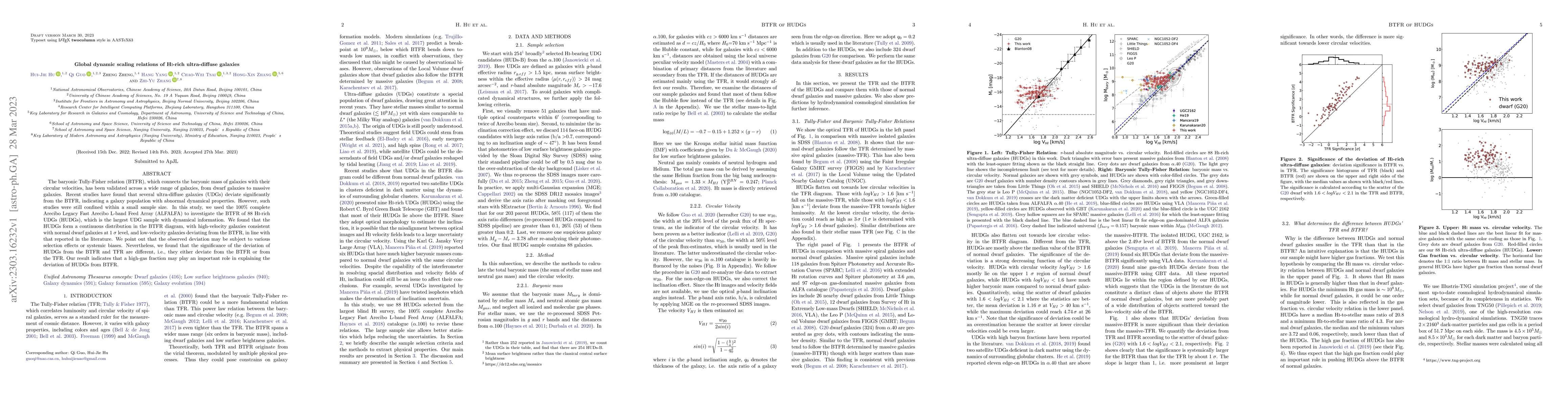 Thumbnail for Global dynamic scaling relations of HI-rich ultra-diffuse galaxies
