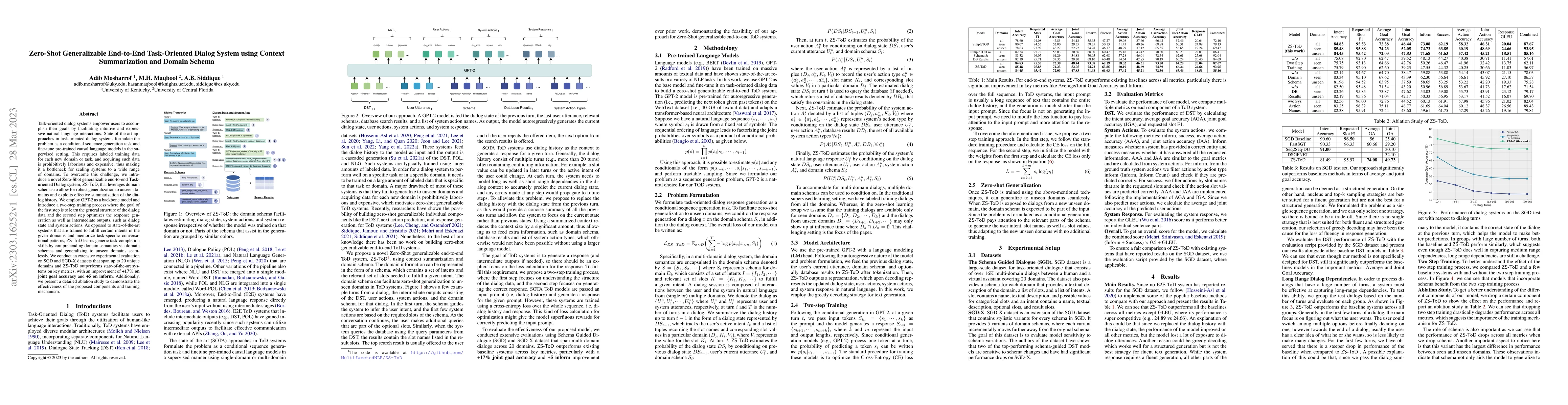 Thumbnail for Zero-Shot Generalizable End-to-End Task-Oriented Dialog System using
  Context Summarization and Domain Schema