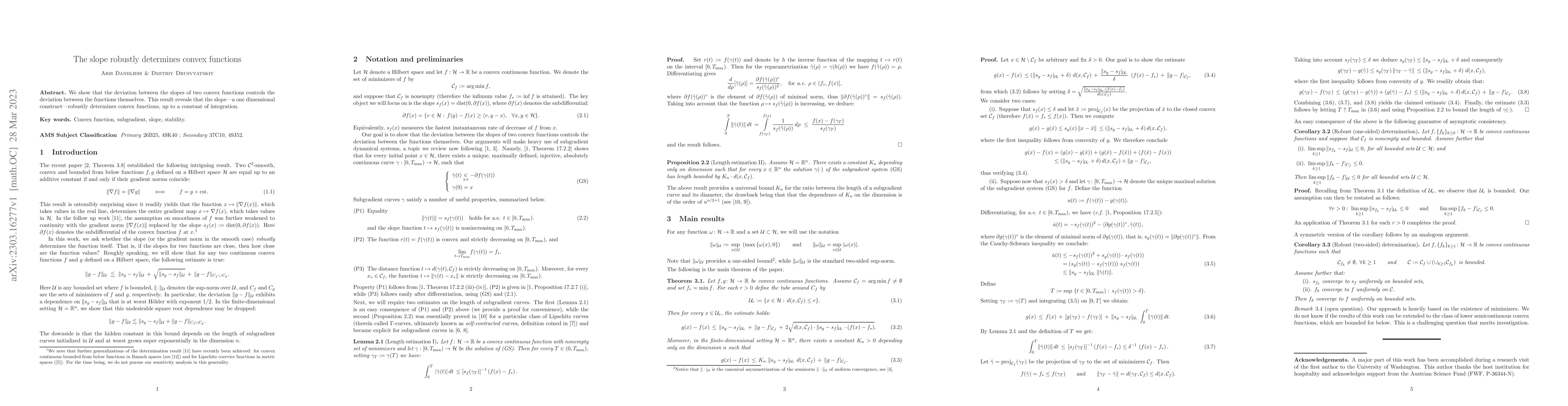 Thumbnail for The slope robustly determines convex functions
