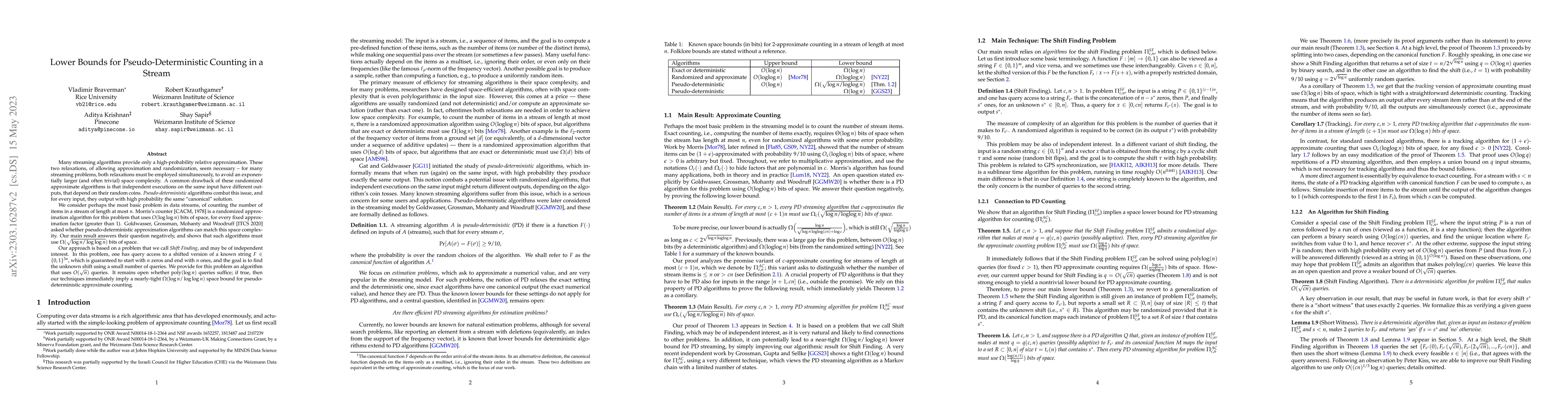 Thumbnail for Lower Bounds for Pseudo-Deterministic Counting in a Stream