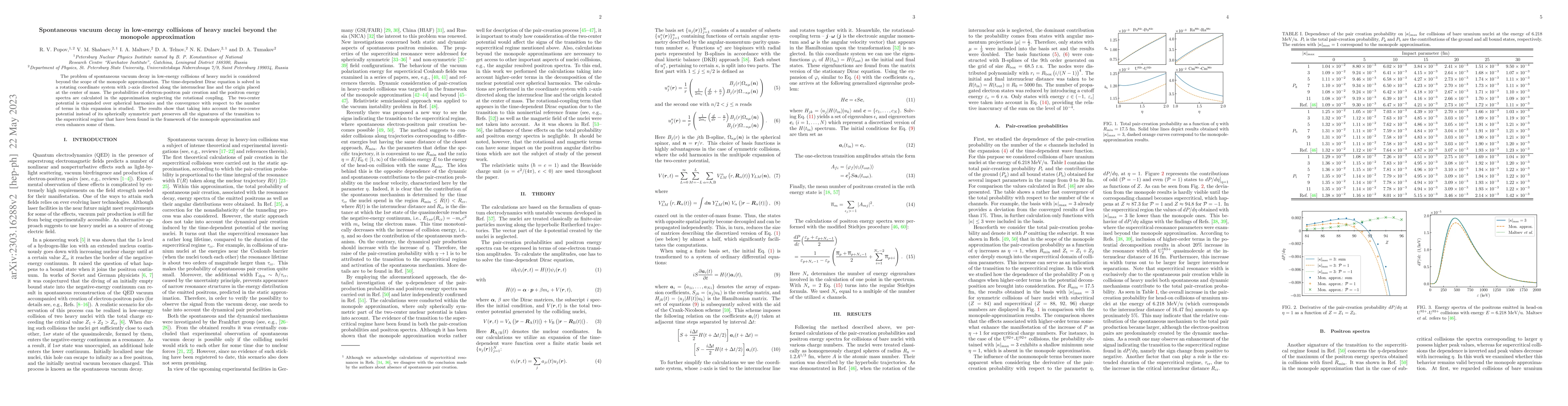 Thumbnail for Spontaneous vacuum decay in low-energy collisions of heavy nuclei beyond
  the monopole approximation