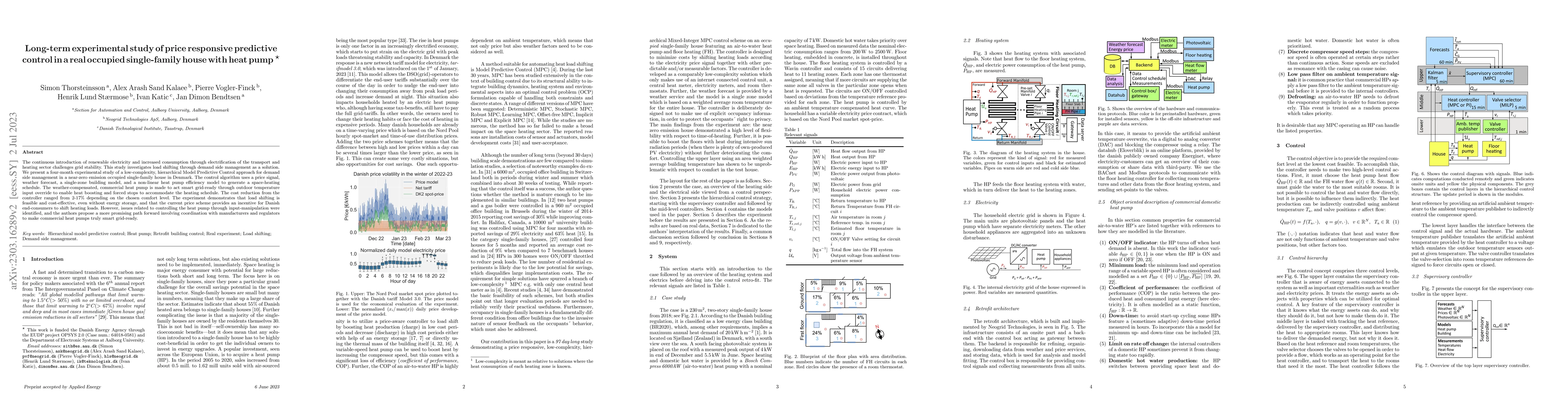 Thumbnail for Long-term experimental study of price responsive predictive control in a
  real occupied single-family house with heat pump