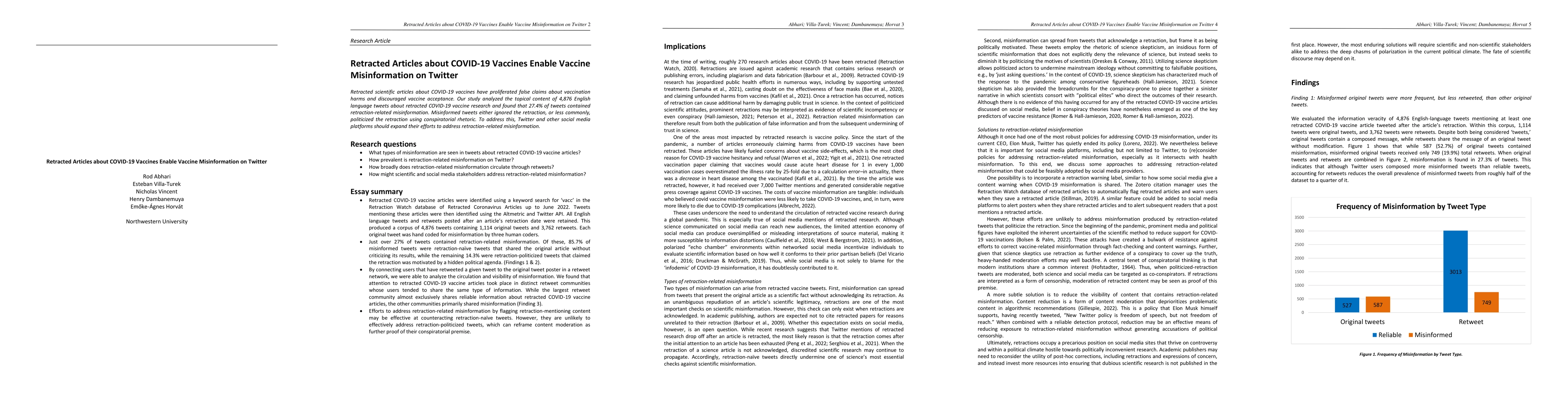 Thumbnail for Retracted Articles about COVID-19 Vaccines Enable Vaccine Misinformation
  on Twitter