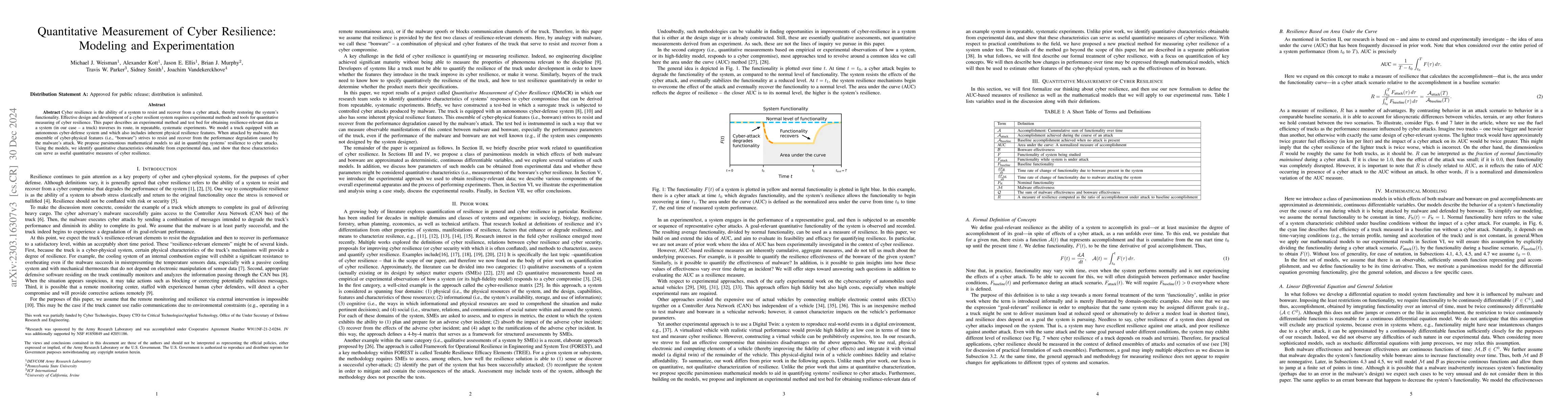 Thumbnail for Quantitative Measurement of Cyber Resilience: Modeling and
  Experimentation