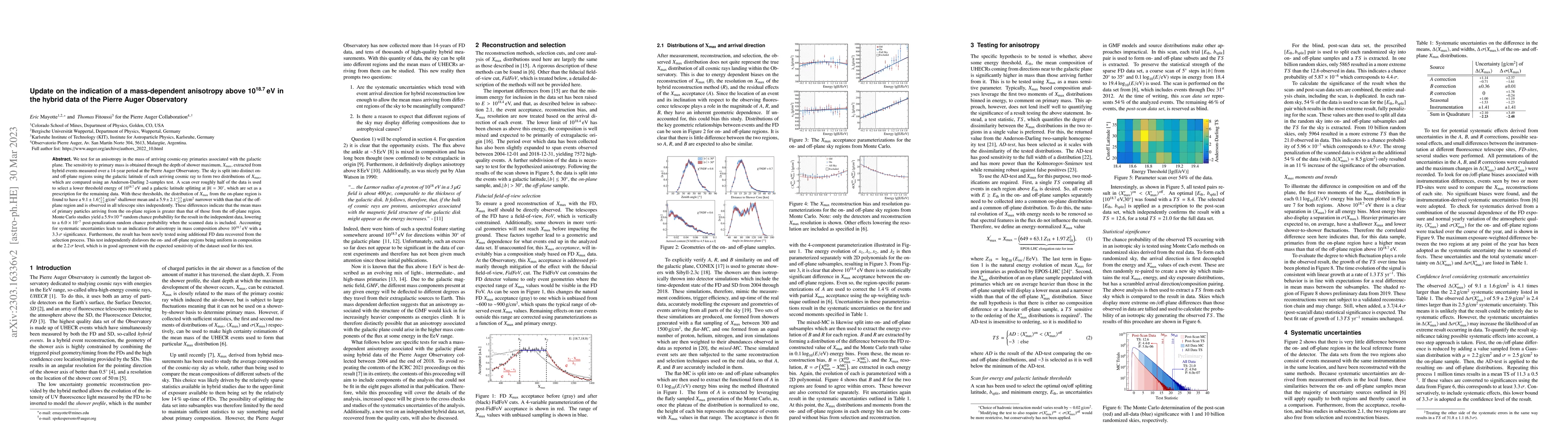 Thumbnail for Update on the indication of a mass-dependent anisotropy above
  $10^{18.7}\,$eV in the hybrid data of the Pierre Auger Observatory