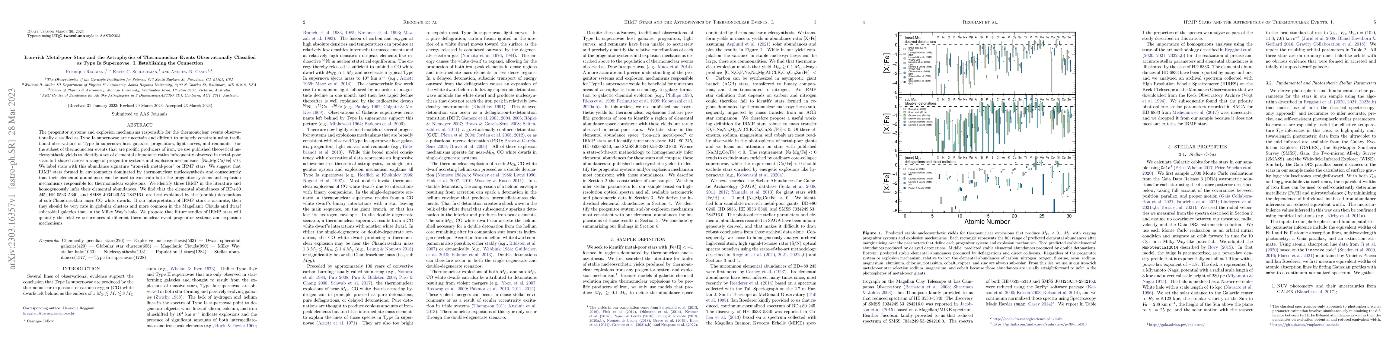 Thumbnail for Iron-rich Metal-poor Stars and the Astrophysics of Thermonuclear Events
  Observationally Classified as Type Ia Supernovae. I. Establishing the
  Connection