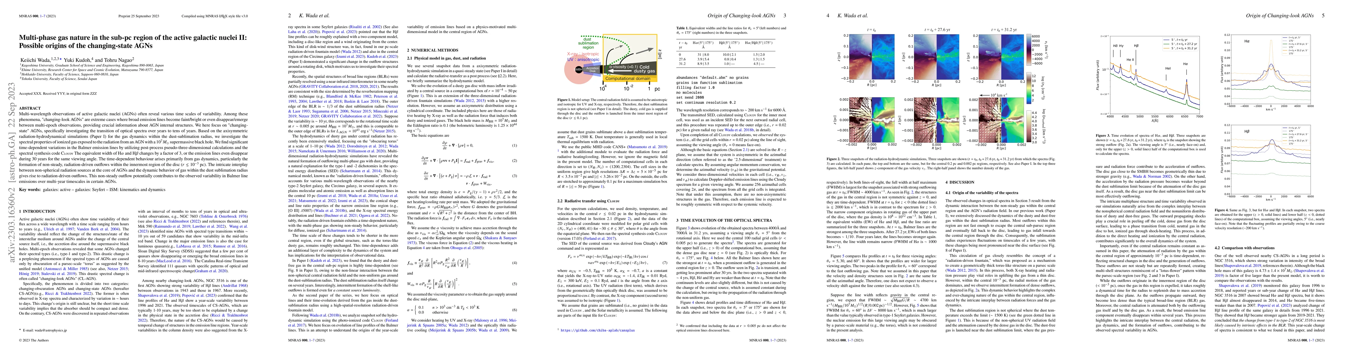 Thumbnail for Multi-phase gas nature in the sub-pc region of the active galactic
  nuclei II: Possible origins of the changing-state AGNs