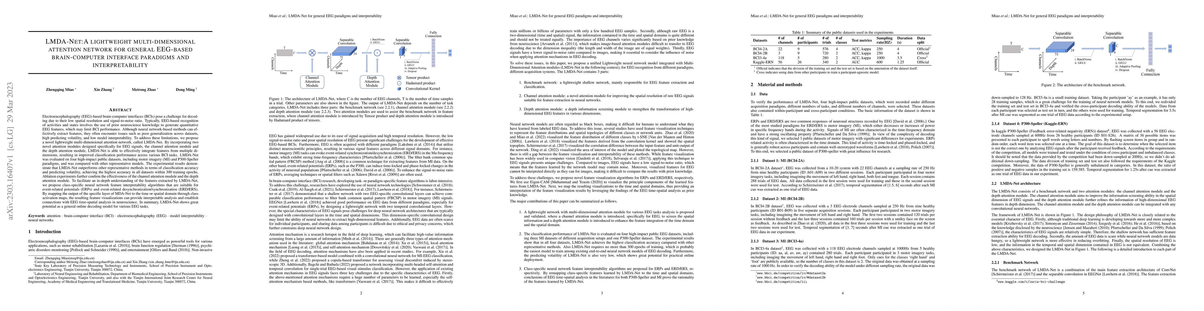 Thumbnail for LMDA-Net:A lightweight multi-dimensional attention network for general
  EEG-based brain-computer interface paradigms and interpretability