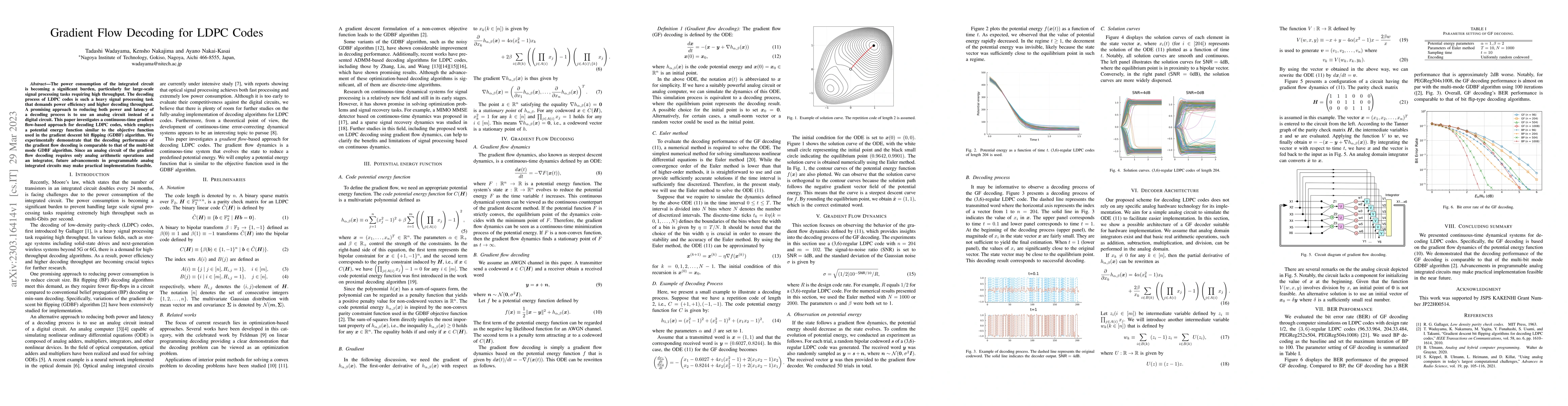 Thumbnail for Gradient Flow Decoding for LDPC Codes