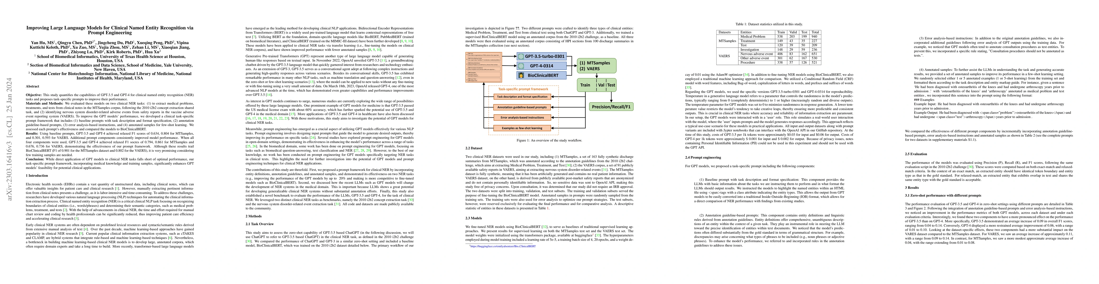 Thumbnail for Improving Large Language Models for Clinical Named Entity Recognition
  via Prompt Engineering
