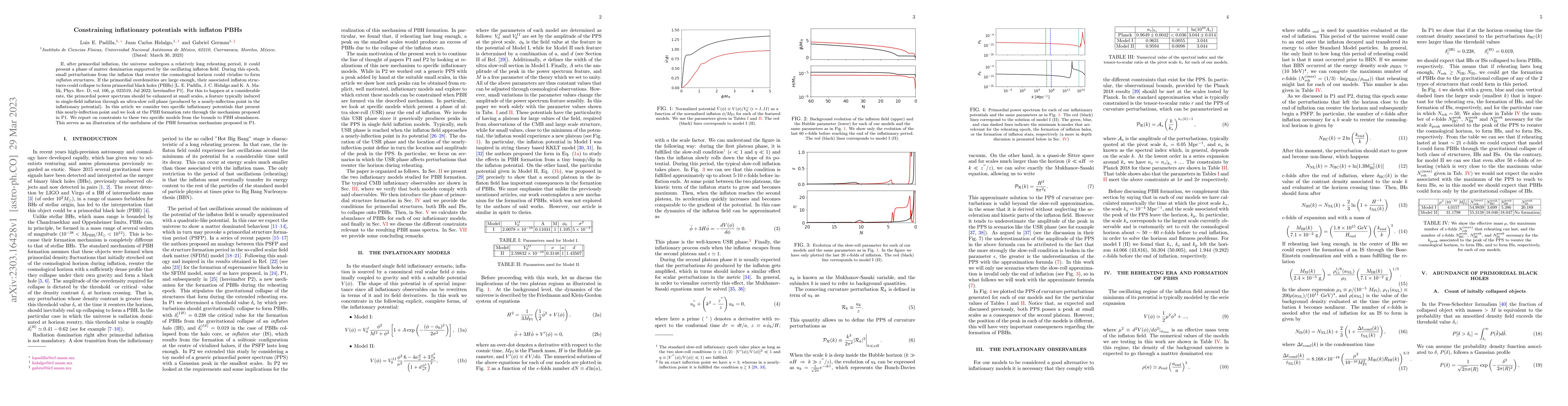 Thumbnail for Constraining inflationary potentials with inflaton PBHs