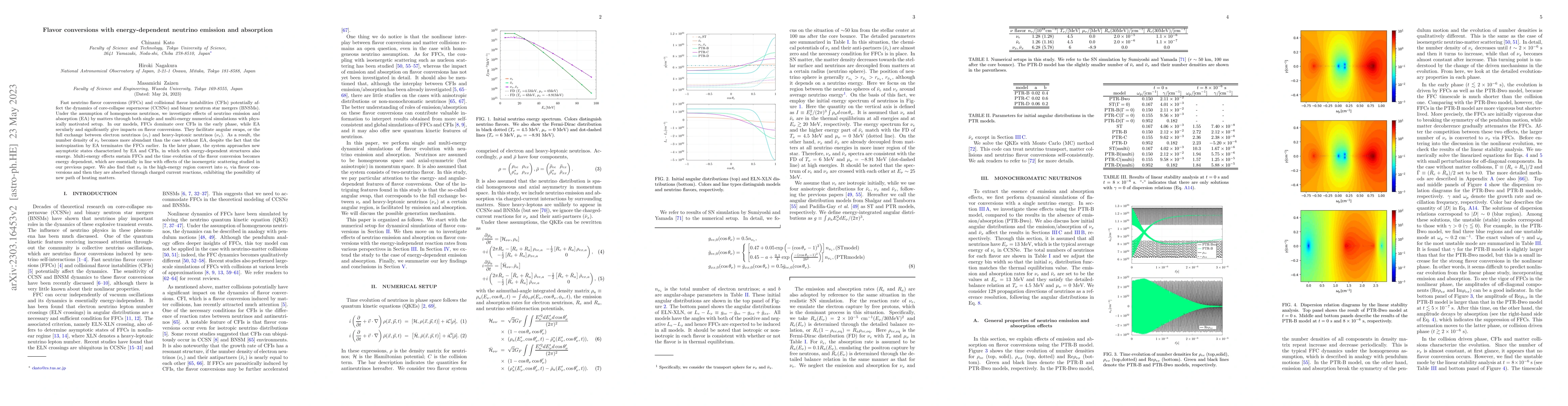 Thumbnail for Flavor conversions with energy-dependent neutrino emission and
  absorption