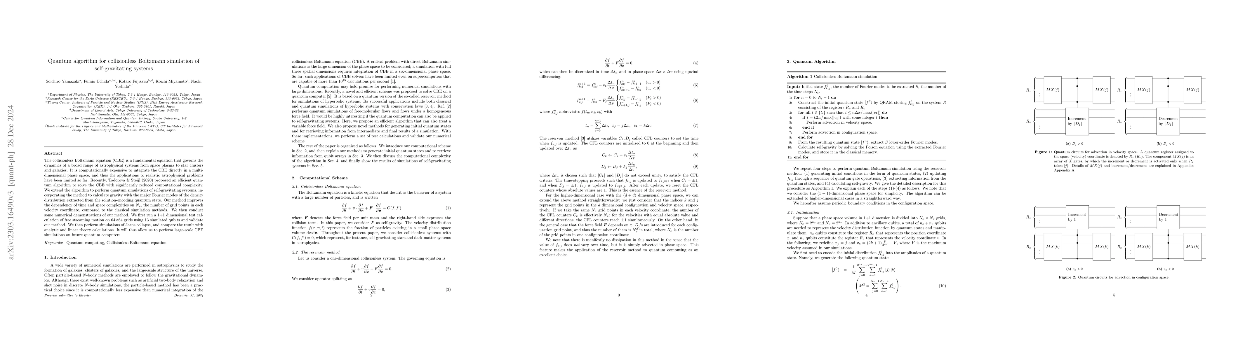 Thumbnail for Quantum algorithm for collisionless Boltzmann simulation of
  self-gravitating systems