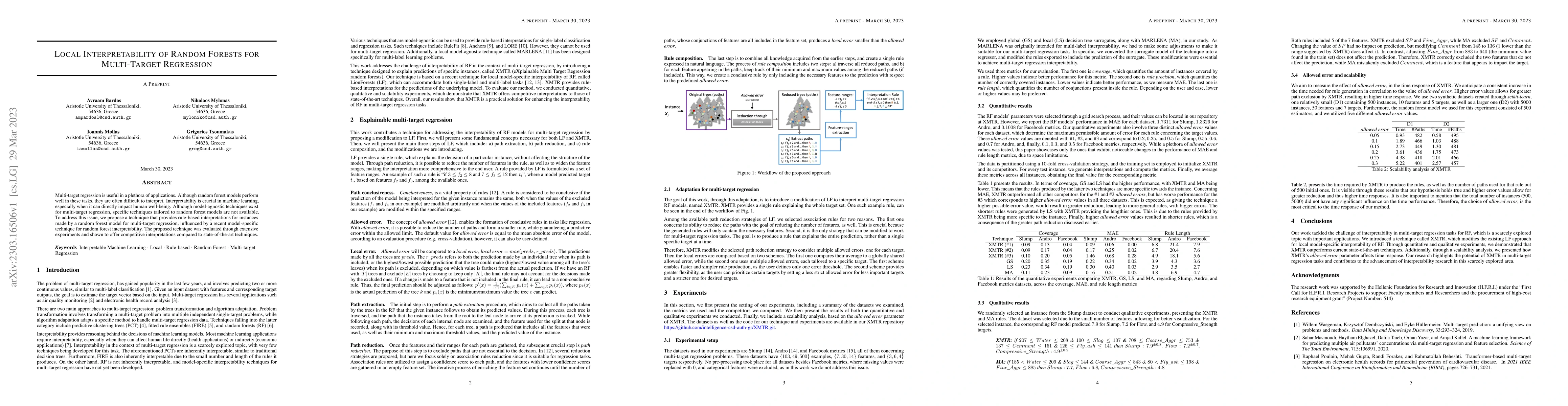Thumbnail for Local Interpretability of Random Forests for Multi-Target Regression