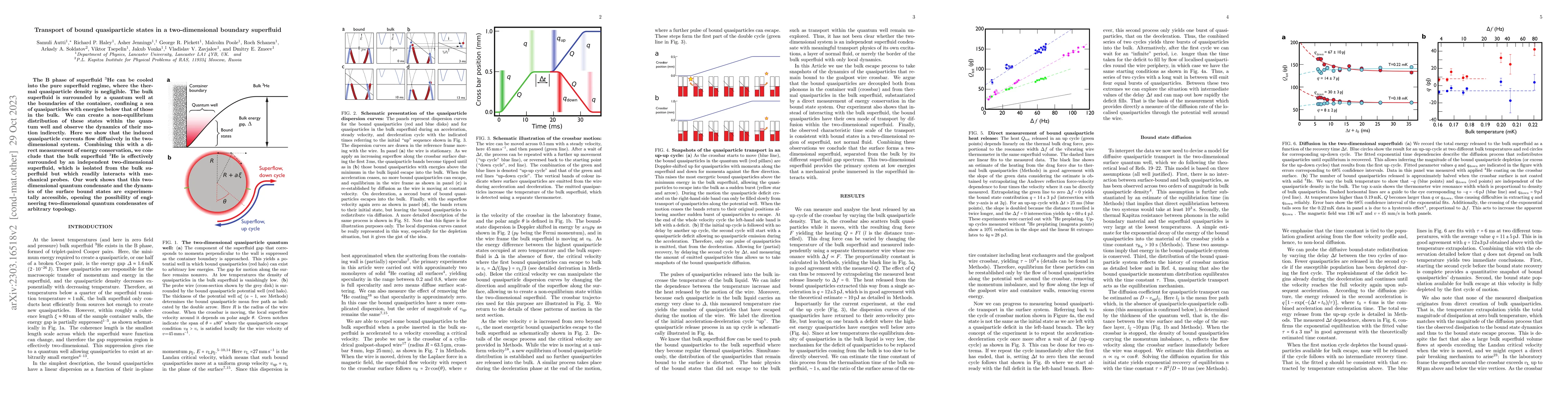 Thumbnail for Transport of bound quasiparticle states in a two-dimensional boundary
  superfluid