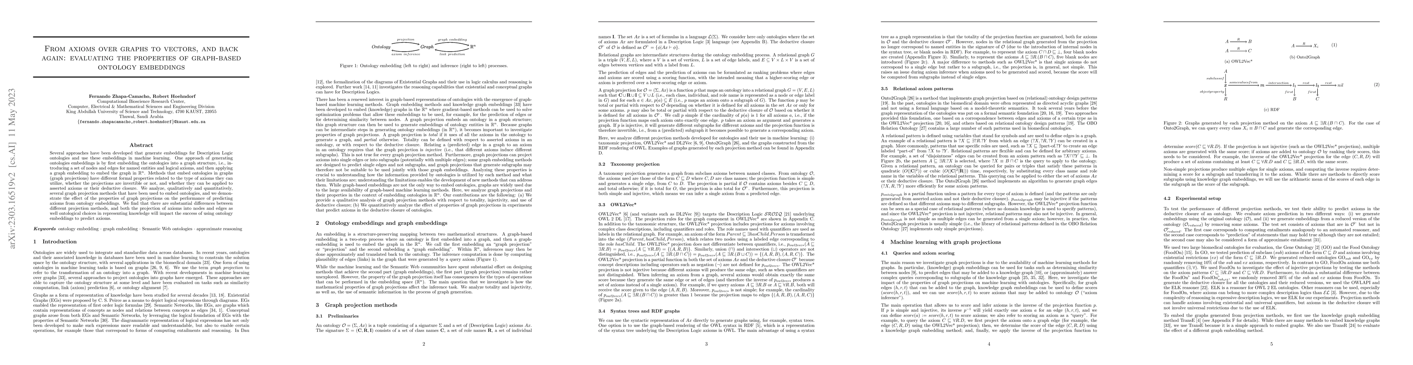 Thumbnail for From axioms over graphs to vectors, and back again: evaluating the
  properties of graph-based ontology embeddings