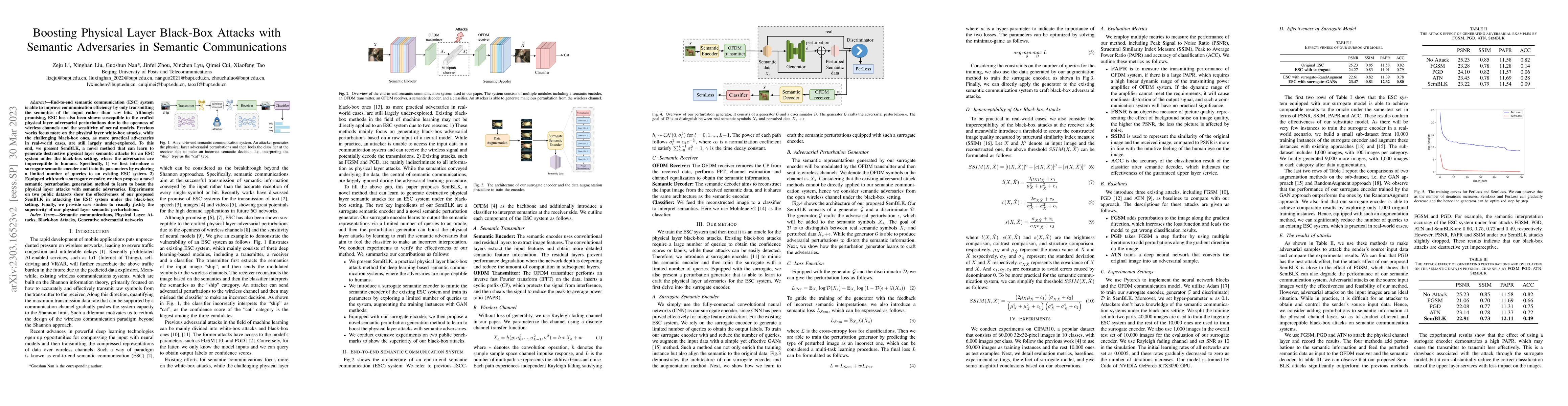 Thumbnail for Boosting Physical Layer Black-Box Attacks with Semantic Adversaries in
  Semantic Communications