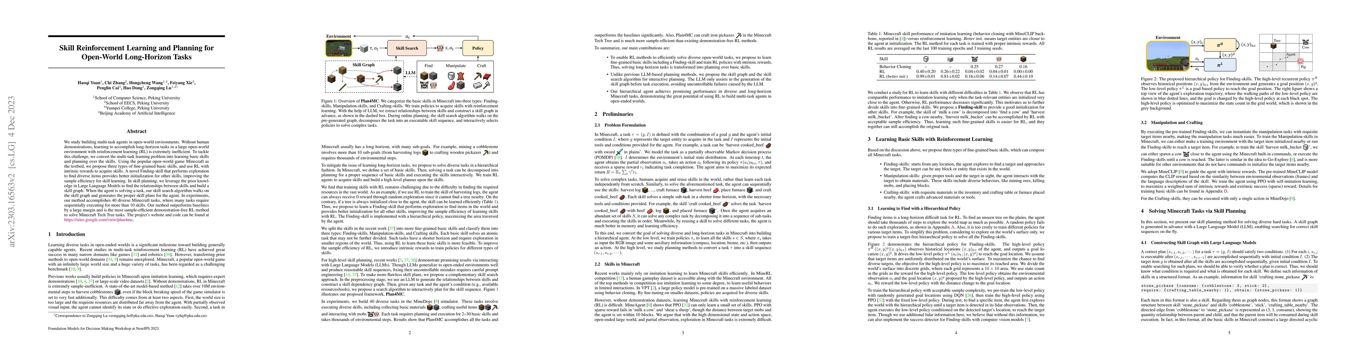 Thumbnail for Skill Reinforcement Learning and Planning for Open-World Long-Horizon
  Tasks