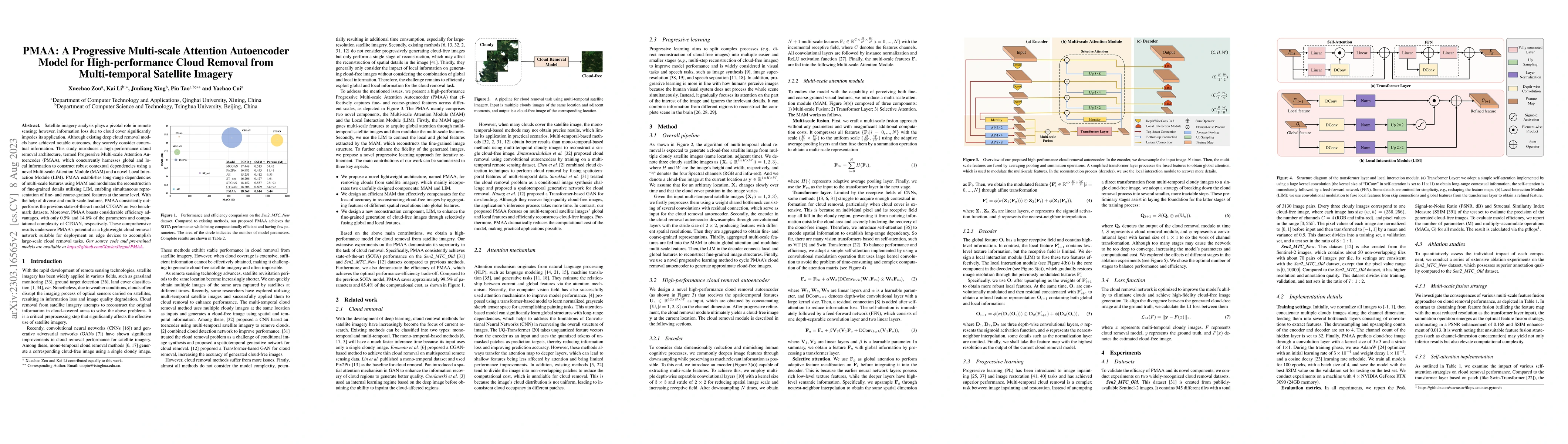 Thumbnail for PMAA: A Progressive Multi-scale Attention Autoencoder Model for
  High-performance Cloud Removal from Multi-temporal Satellite Imagery