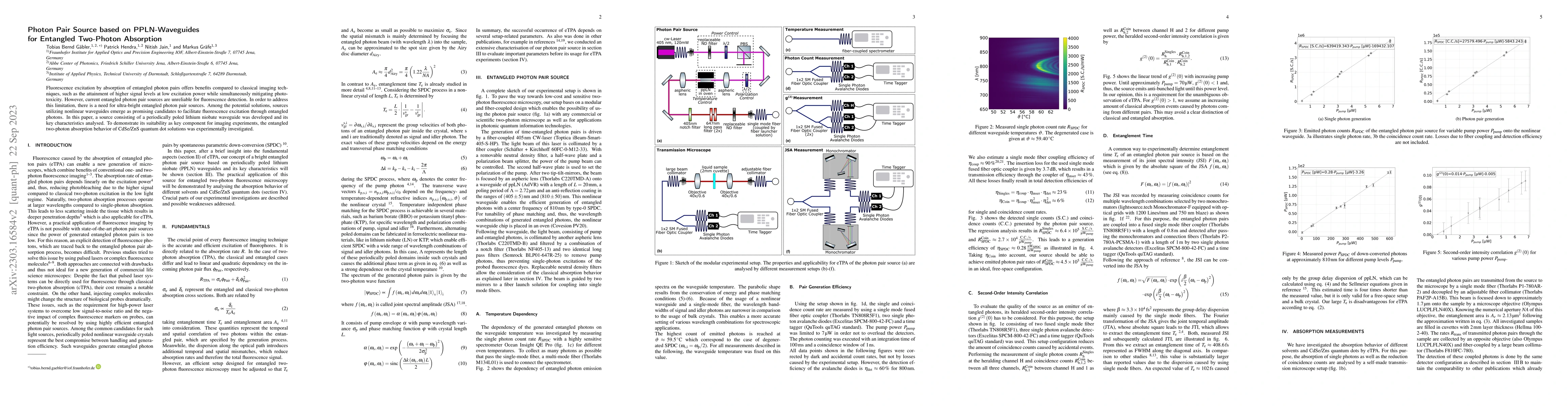 Thumbnail for Photon Pair Source based on PPLN-Waveguides for Entangled Two-Photon
  Absorption