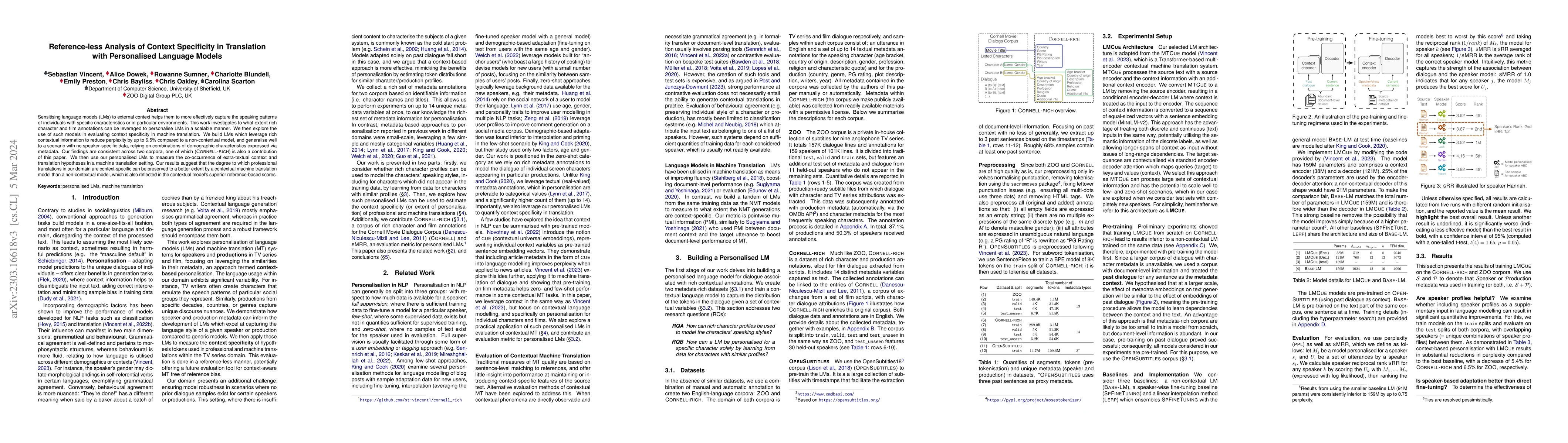 Thumbnail for Reference-less Analysis of Context Specificity in Translation with
  Personalised Language Models