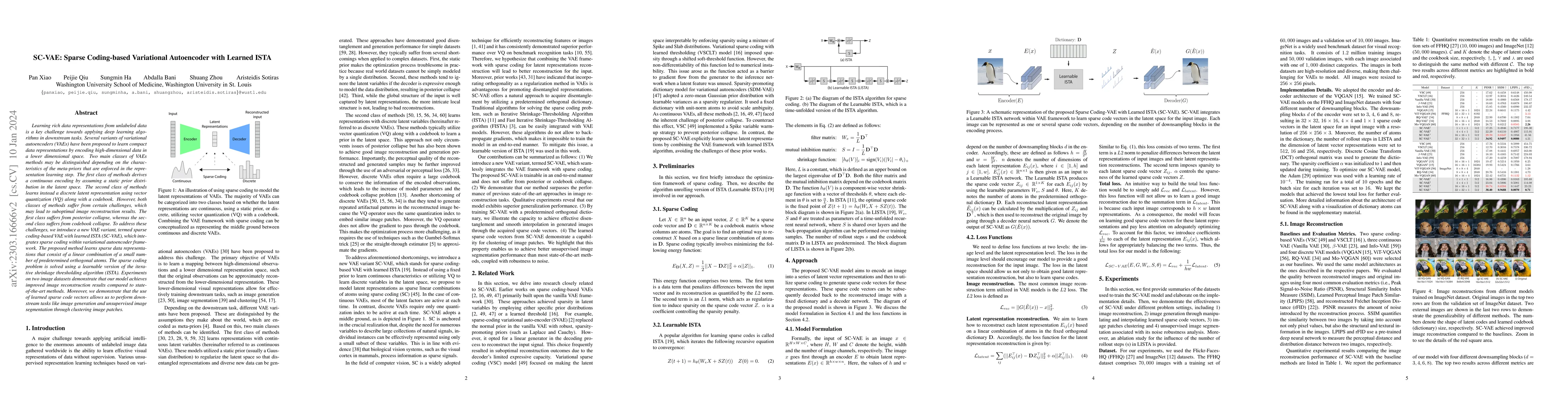 Thumbnail for SC-VAE: Sparse Coding-based Variational Autoencoder with Learned ISTA