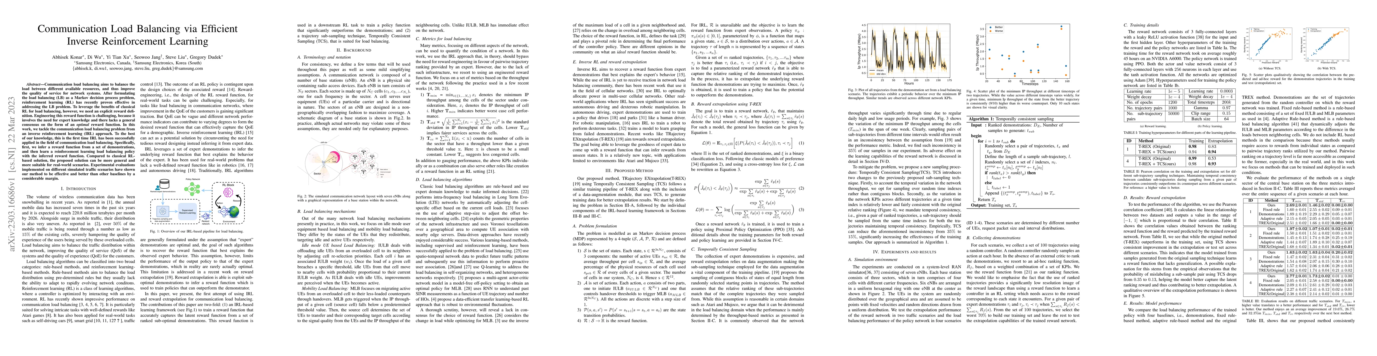 Thumbnail for Communication Load Balancing via Efficient Inverse Reinforcement
  Learning