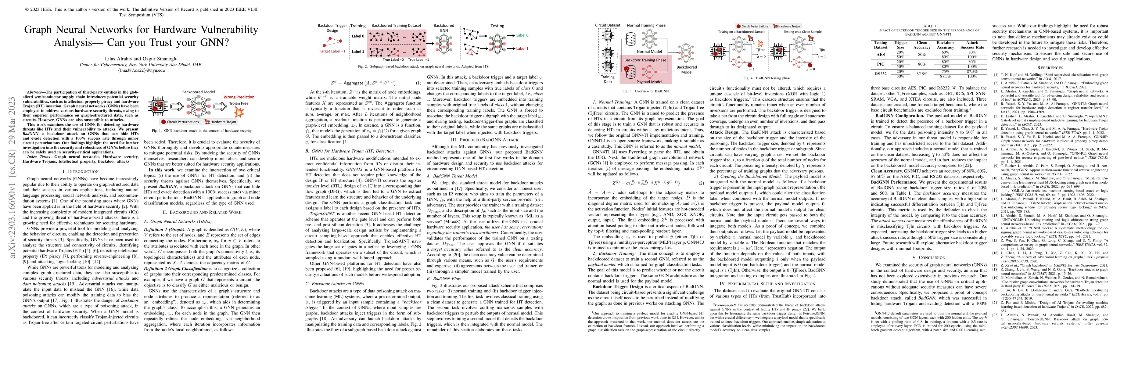 Thumbnail for Graph Neural Networks for Hardware Vulnerability Analysis -- Can you
  Trust your GNN?