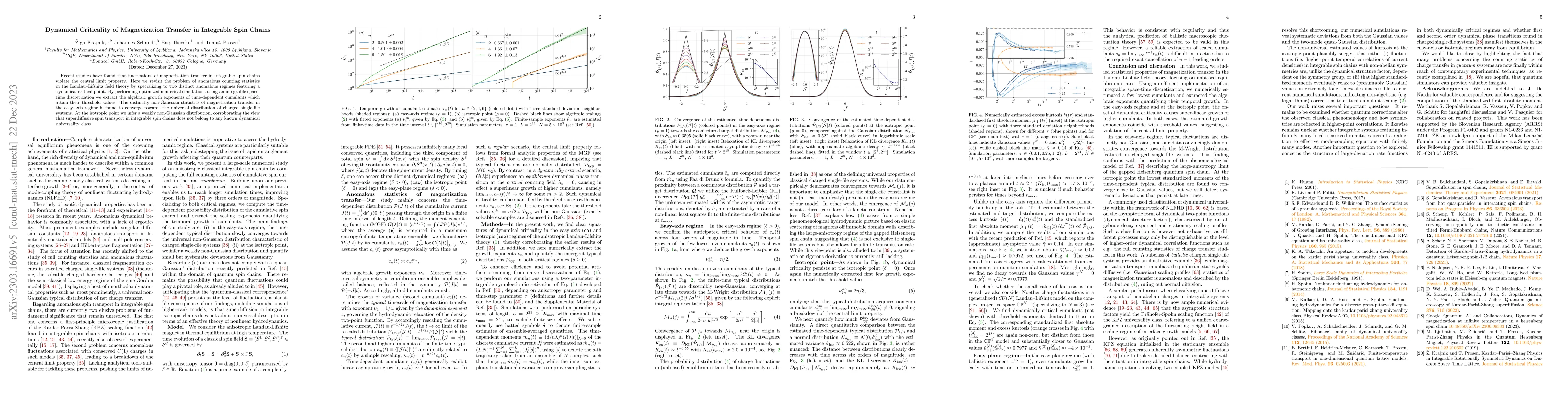 Thumbnail for Dynamical criticality of magnetization transfer in integrable spin
  chains