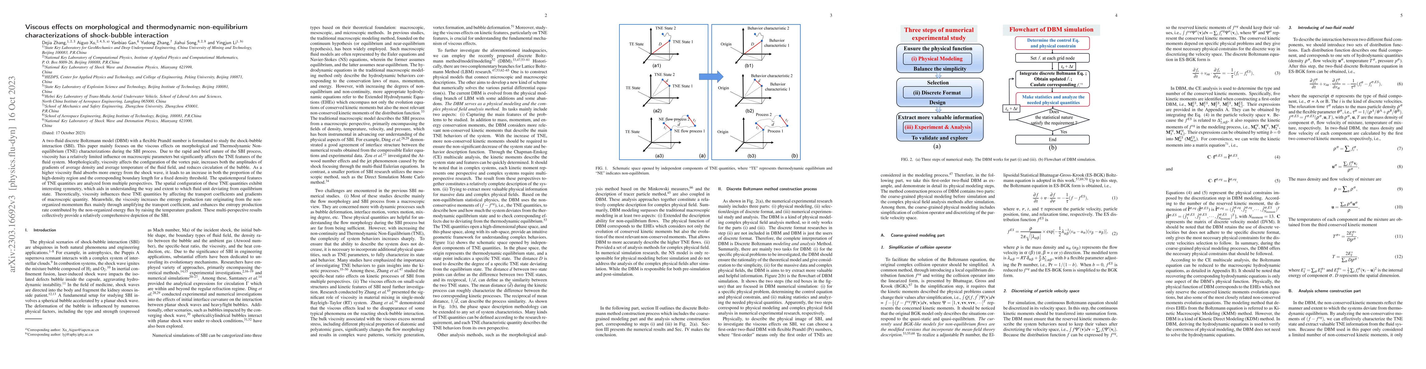 Thumbnail for Viscous effects on morphological and thermodynamic non-equilibrium
  characterizations of shock-bubble interaction