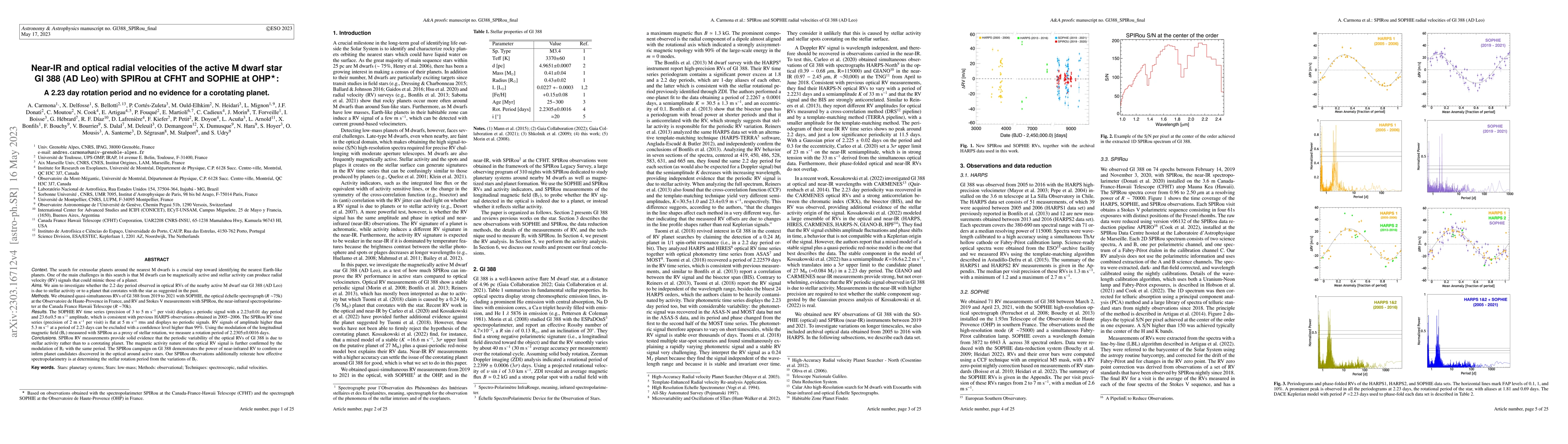 Thumbnail for Near-IR and optical radial velocities of the active M dwarf star Gl 388
  (AD Leo) with SPIRou at CFHT and SOPHIE at OHP: A 2.23 day rotation period
  and no evidence for a corotating planet