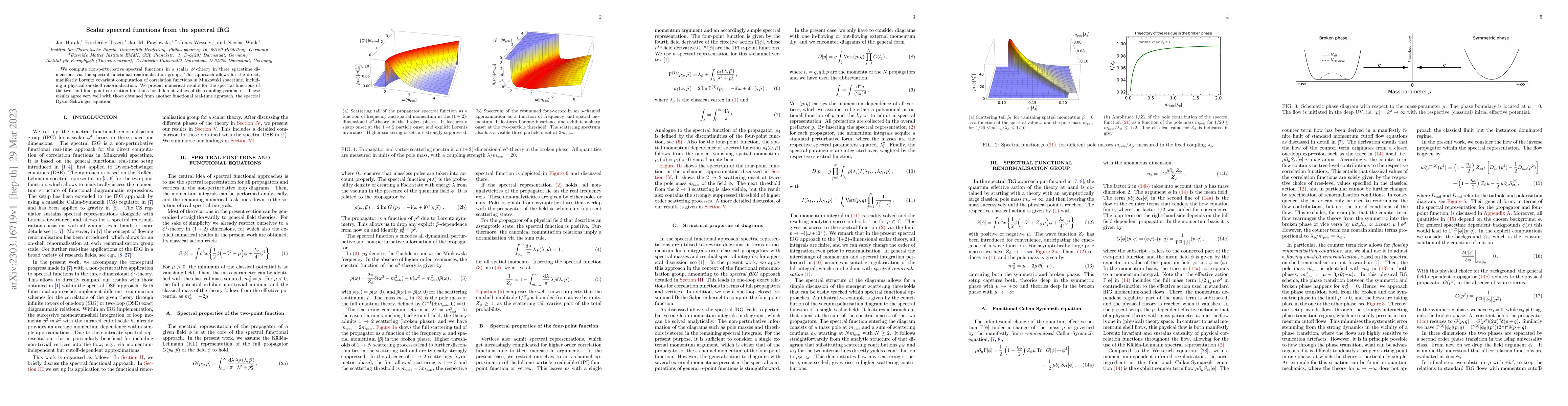 Thumbnail for Scalar spectral functions from the spectral fRG