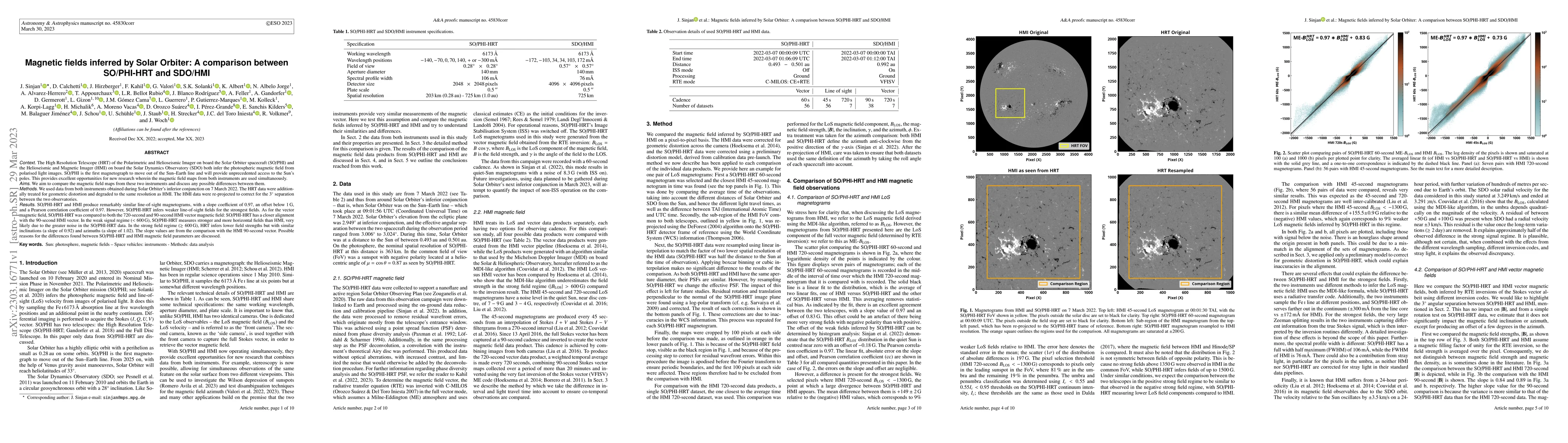 Thumbnail for Magnetic fields inferred by Solar Orbiter: A comparison between
  SO/PHI-HRT and SDO/HMI