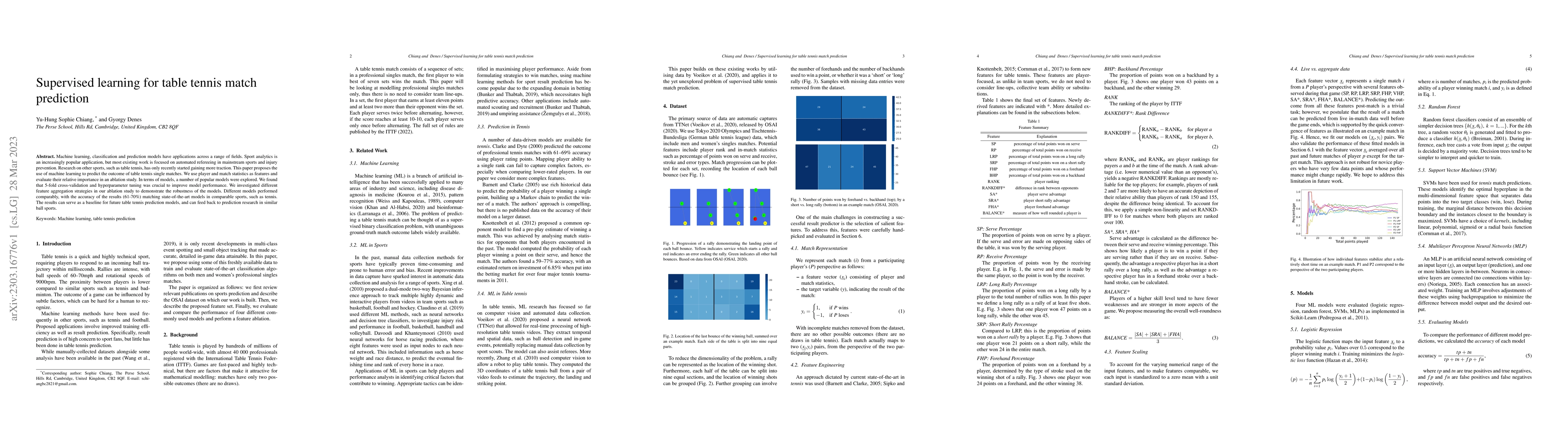 Thumbnail for Supervised Learning for Table Tennis Match Prediction