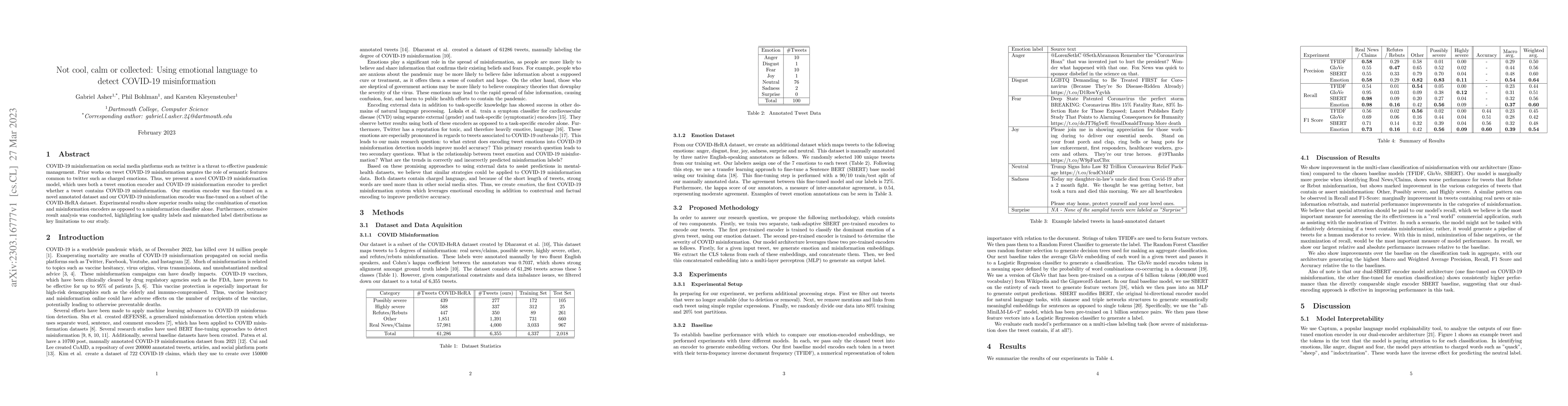 Thumbnail for Not cool, calm or collected: Using emotional language to detect COVID-19
  misinformation